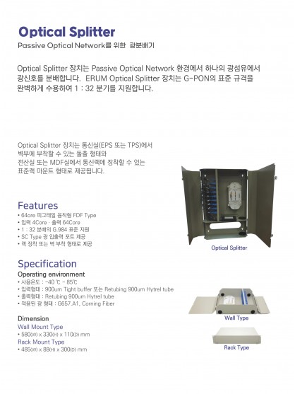 광분배기(Splitter)